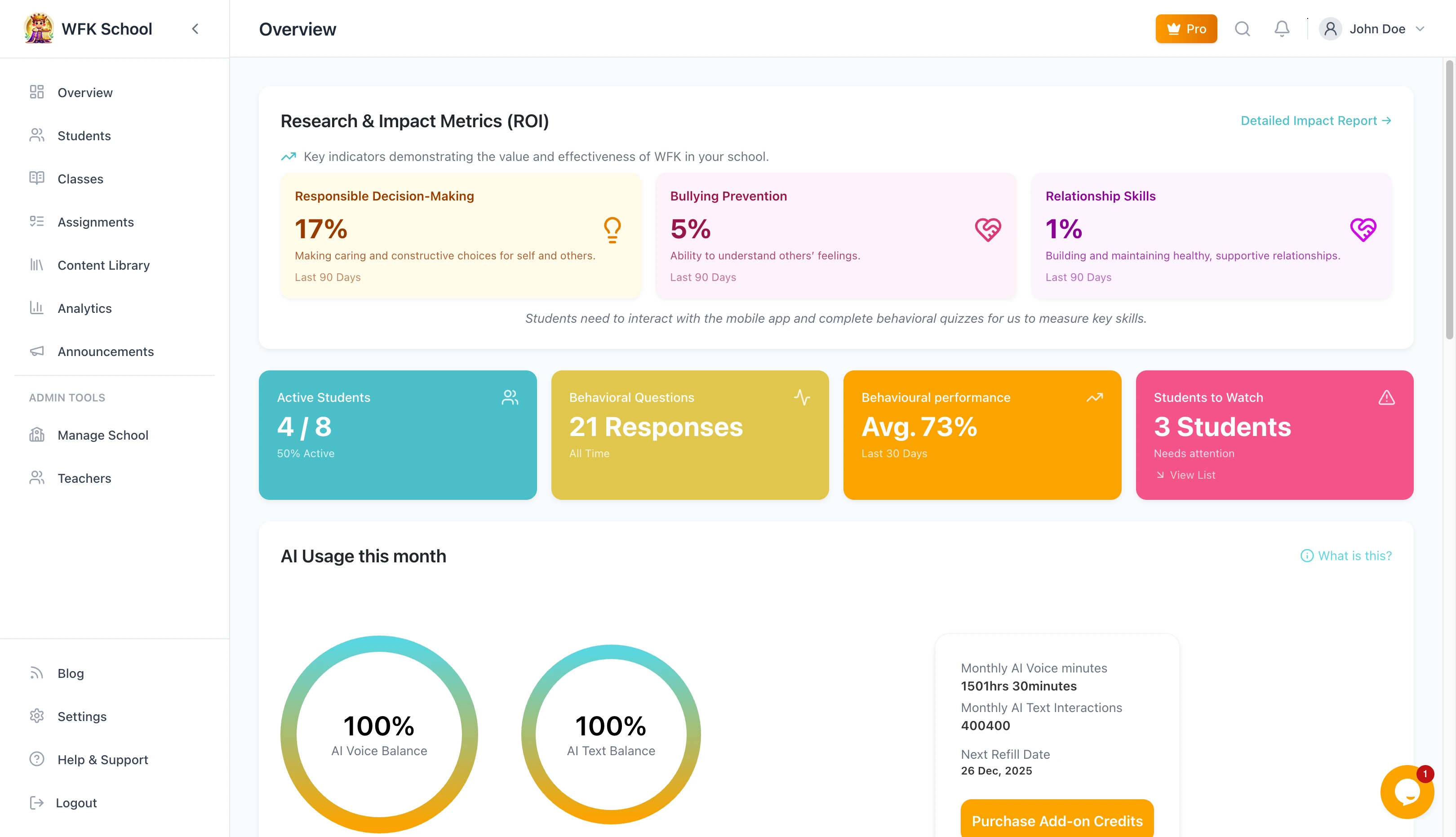 Dashboard Preview (Statistics & Charts)